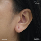 Round 4-Prongs Diamond Studs