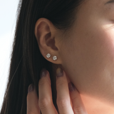 PREMIUM ELEGANCE BUNDLE Round Solitaire Studs + Round Solitaire Necklace