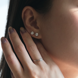 PREMIUM ELEGANCE BUNDLE Round Solitaire Studs + Round Solitaire Ring